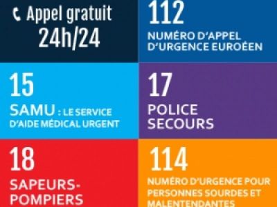 Photo Numéros d'urgence pendant le Covid-19